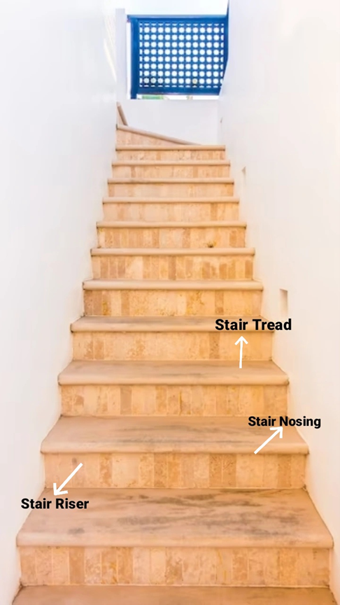 An LVP stair labelled with essential parts.